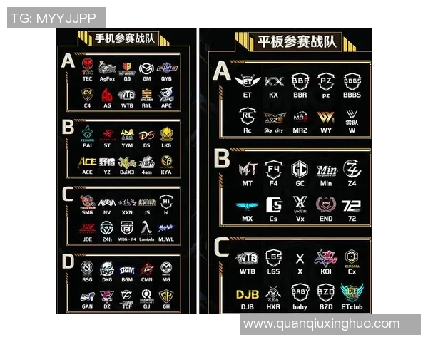 最新和平精英灵活性排行榜揭晓V5战队稳居第一名引发热议